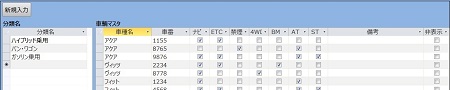 車輌マスタ
