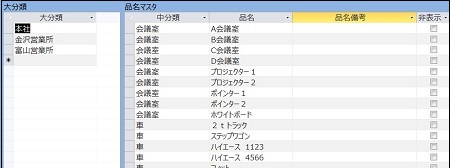 品名マスタ