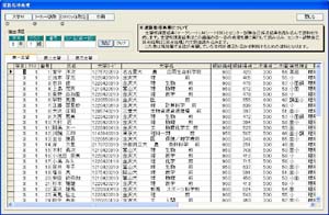 進路指導処理