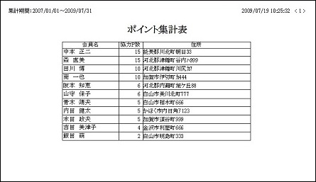 ポイント集計