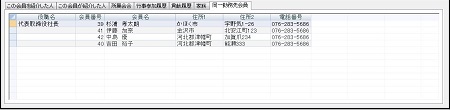 この人の勤務先の会員