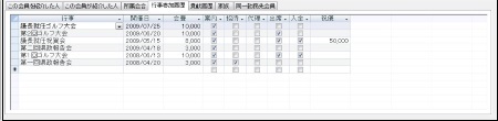 この人がこれまでに参加した行事