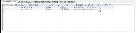 データベース管理システム